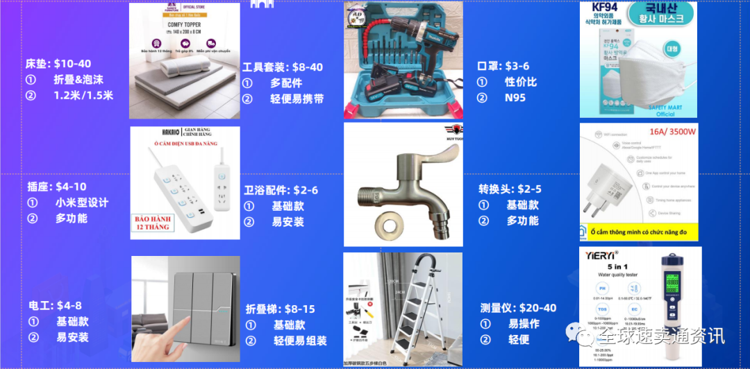 Lazada下半年做什么产品好？2022家居百货热销及需求品类推荐