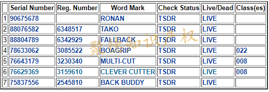 赶紧下架这款公模产品，目前大量卖家的资金被冻结！