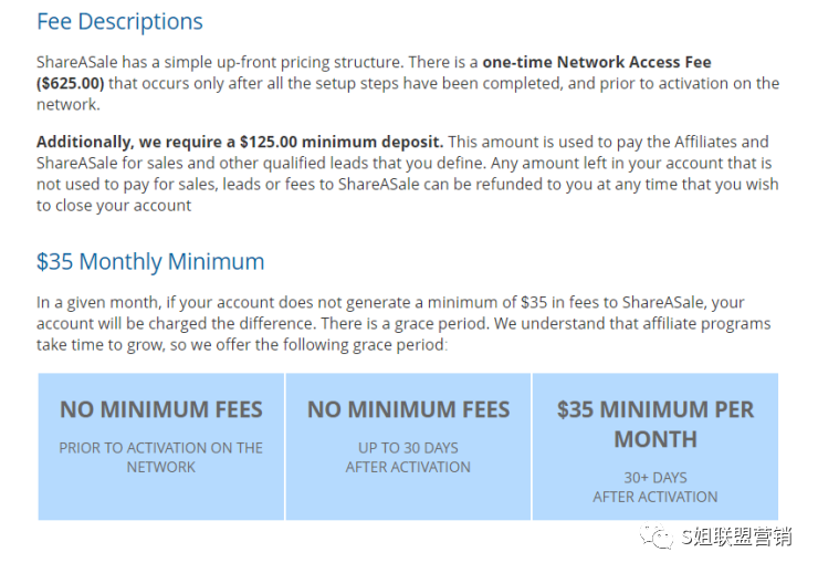 联盟平台ShareAsale开户实操教程