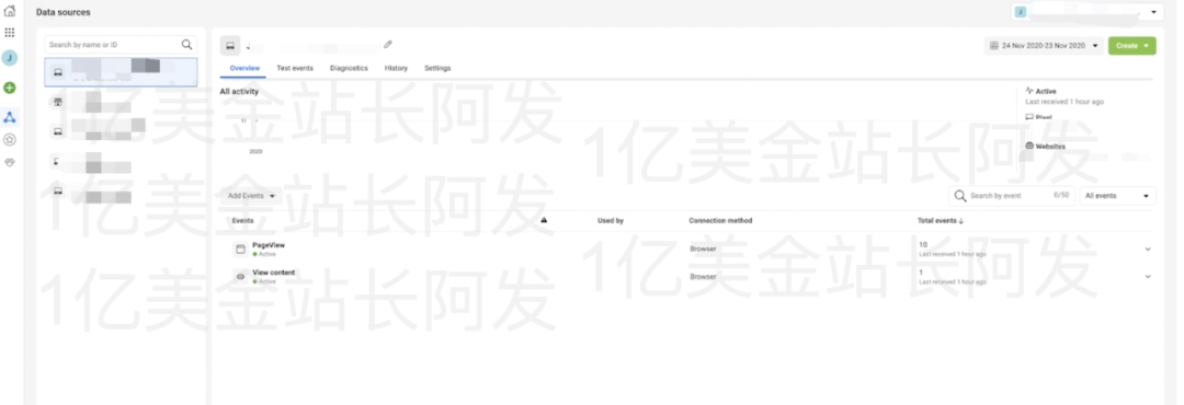 【7】史上最强独立站入门教程-Facebook广告入门