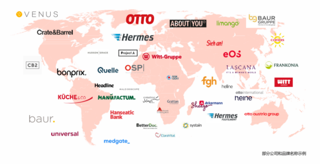 欧图OTTO:欧洲消费复苏下中国品牌出海德国的“品质桥梁”