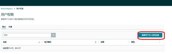 终于懂了!详解亚马逊品牌注册后账户角色与权益,品牌授权怎么做