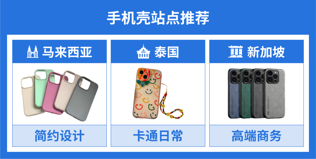 零基础日均3000单, 华强北卖家掀起手机壳出海风暴！