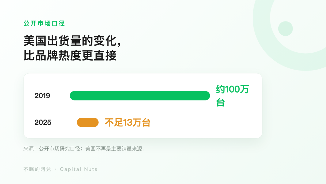 曾经的万人迷一加从北美退场后,对硬件出海的宝贵提醒