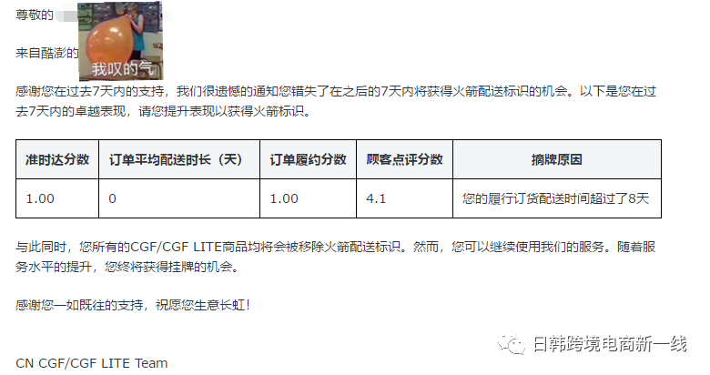 coupang CGFLITE火箭标识消失，CGF也开始了摘牌行动？