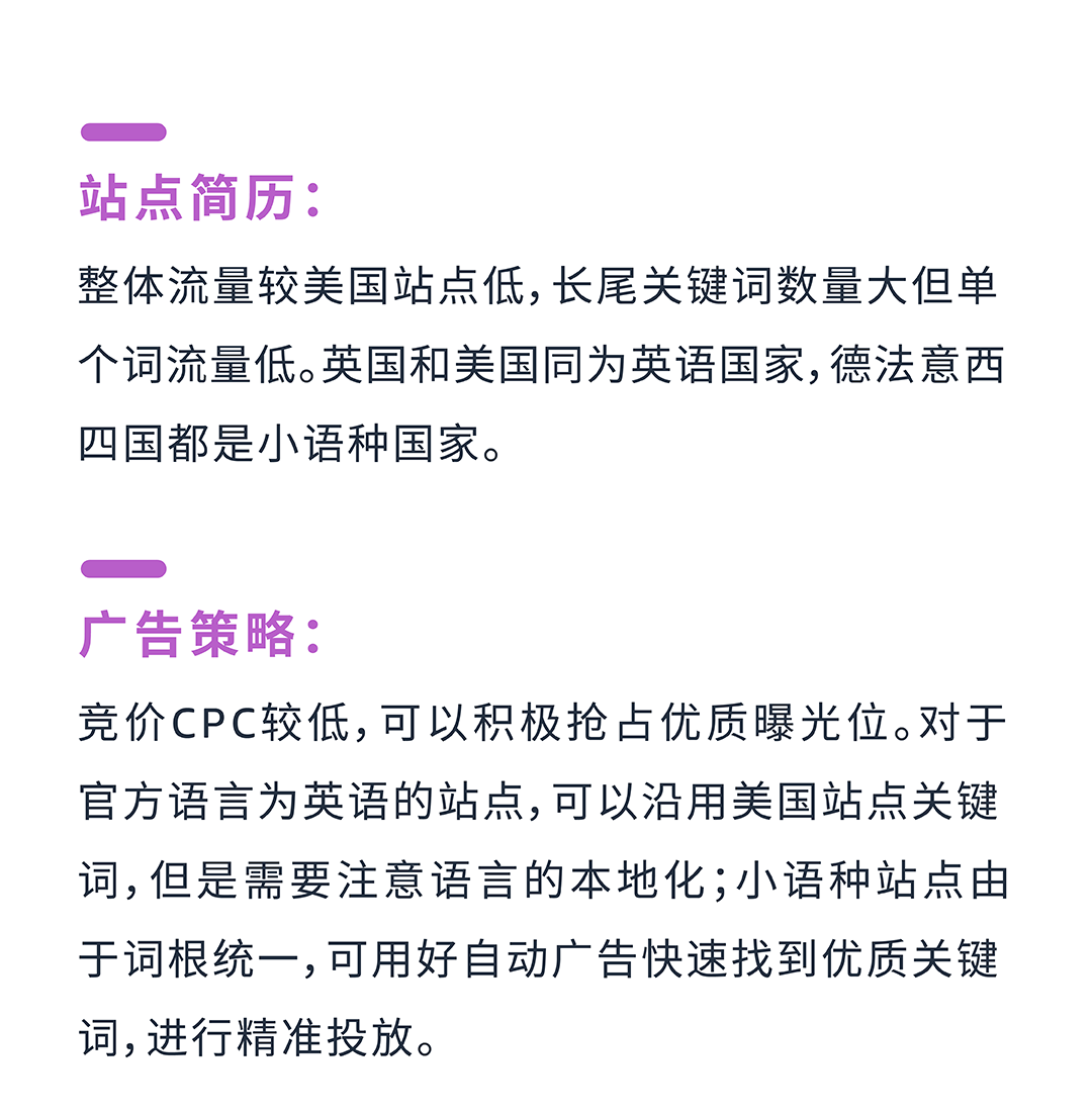 案例解析 | 低竞价也能轻松占据搜索结果首页顶部