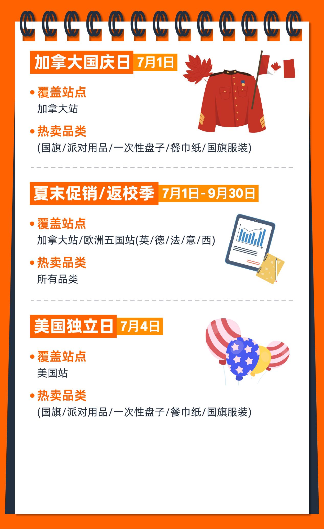 2026亚马逊大卖日历火热出炉，点击开启爆单之旅！