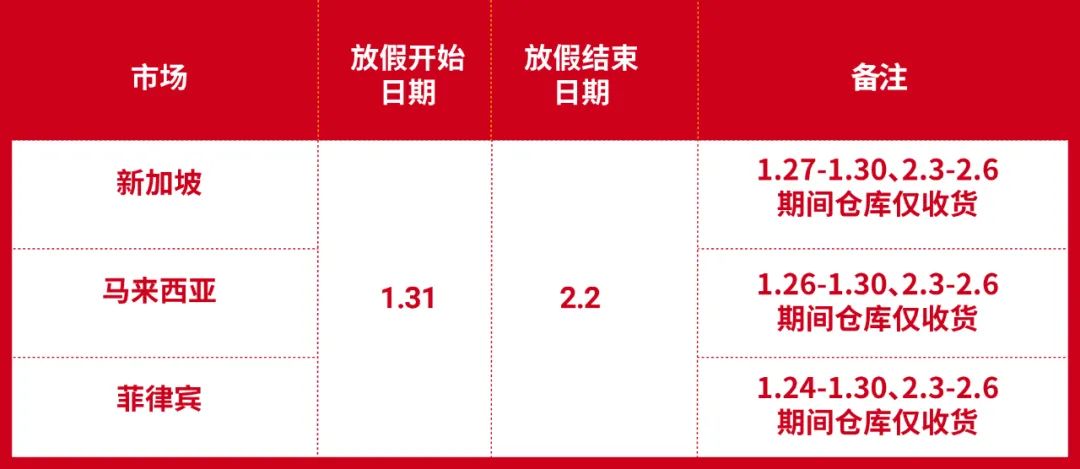 重要通知 | Shopee春節(jié)假期物流安排和經(jīng)理值班時(shí)間發(fā)布