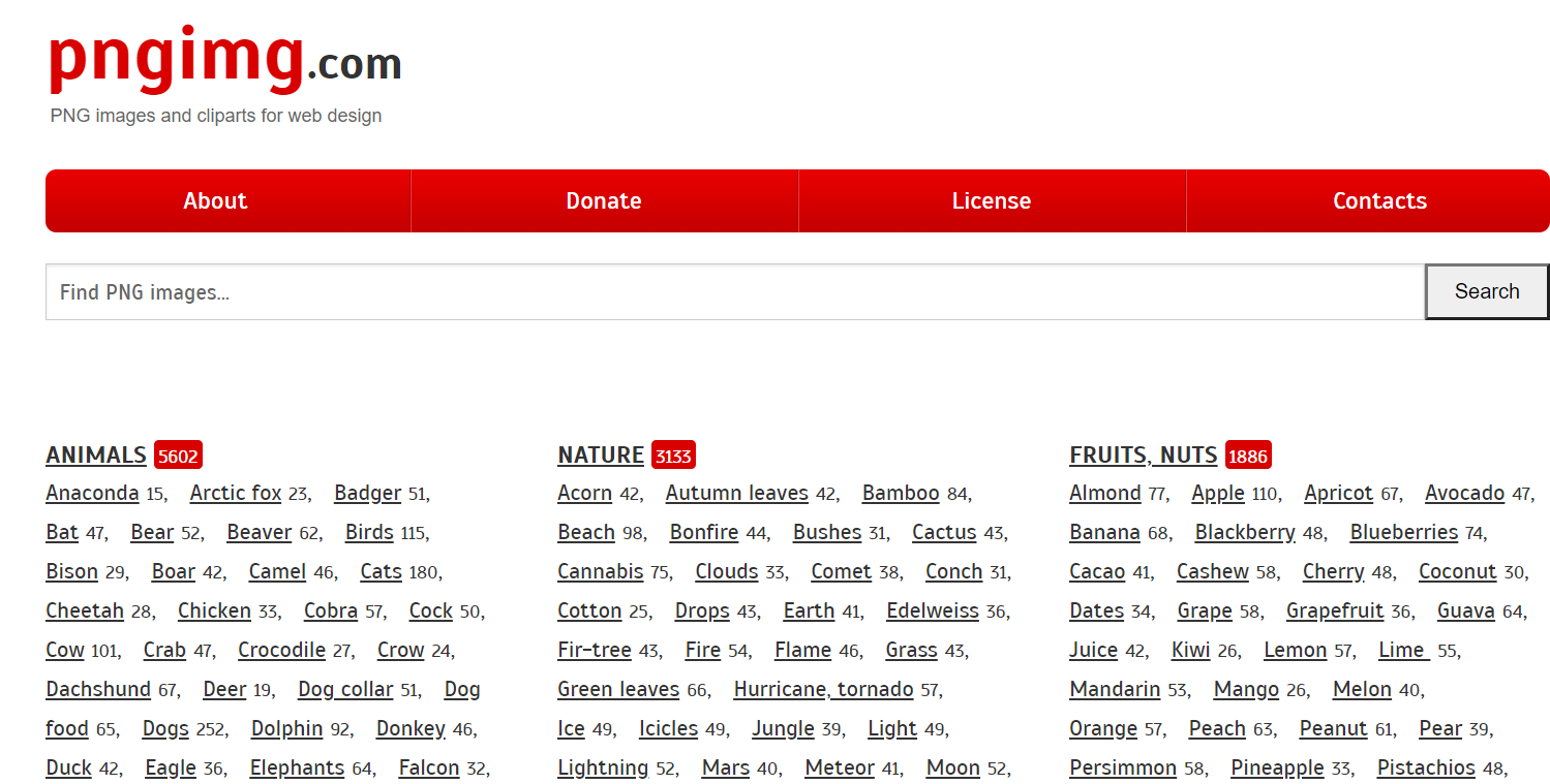 亚马逊图片 A+ 怎么做?推荐6个免费无版权高清图片素材网站
