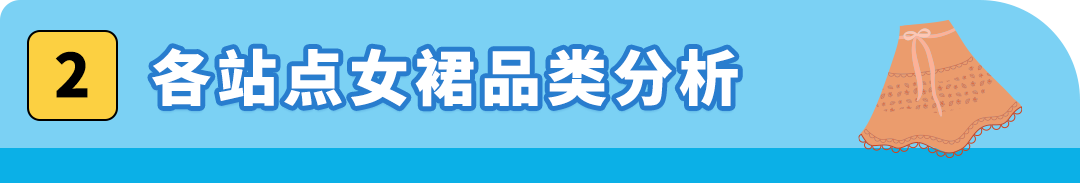 夏季服饰销售飙升！泳装在亚马逊年增长400%，就问你City不City？