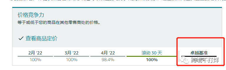 最全解析亚马逊最新工具“买家体验指标”