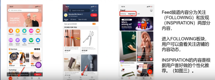 速卖通爆款打造运营指南