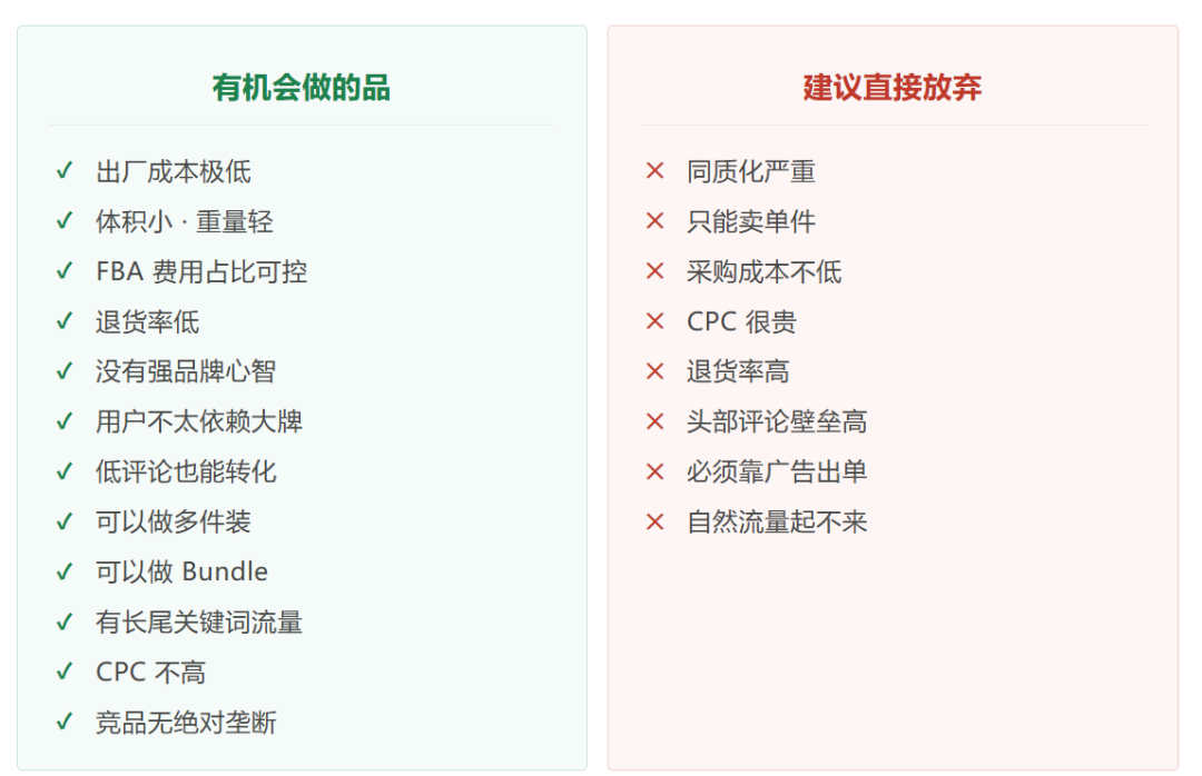 低价标品到底怎么盈利？别再用"低价走量"骗自己了！