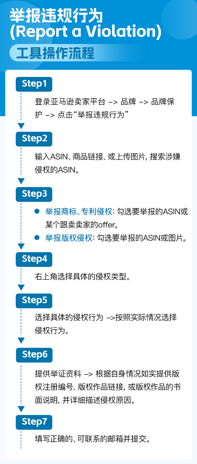 天！用了常见字体却遭到索赔？快来听取专业律师建议，避开知识产权“暗雷”！