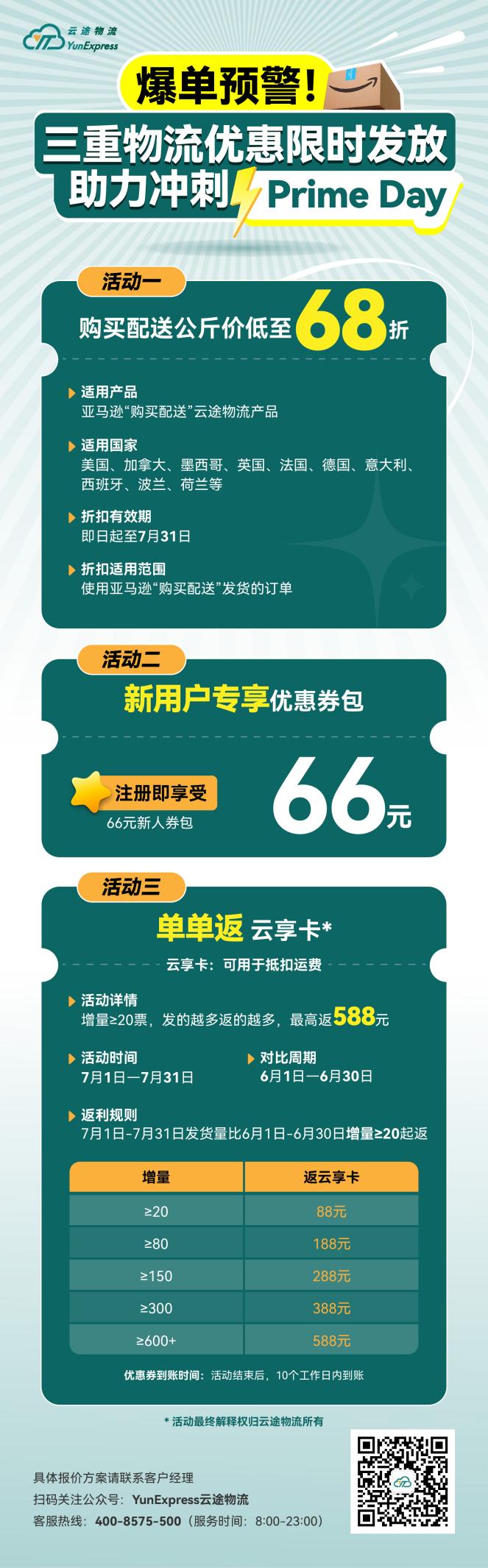 爆单预警!三重物流优惠限时发放,助力冲刺Prime Day