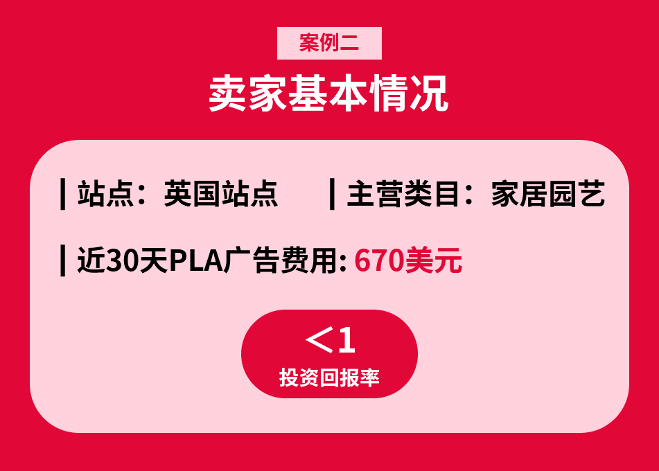 第二弹！这些影响广告表现的PLA投放策略，你中枪了吗？