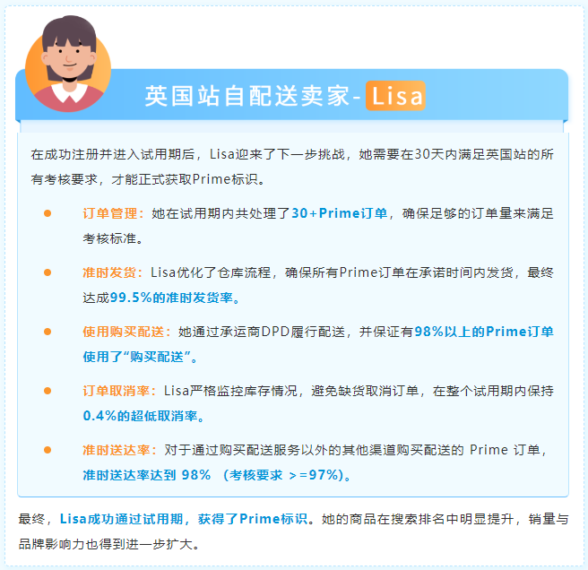 如何提升亚马逊曝光和销量？自配送卖家速拿Prime标识！