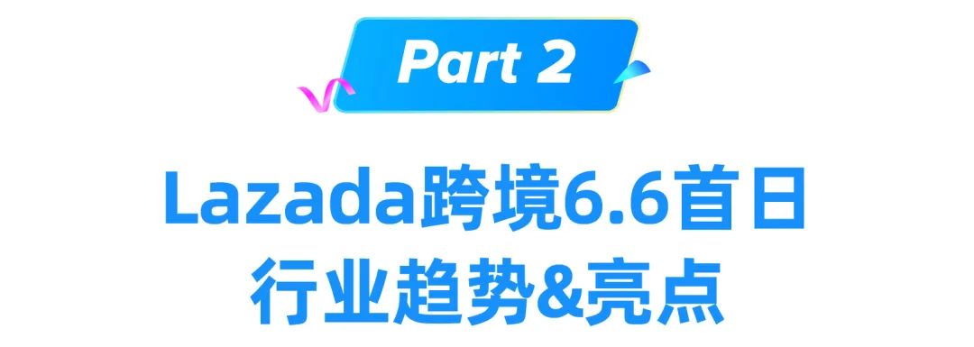 从6.6销售爆点看年中商机，Lazada 6.6首日跨境数据抢先看！