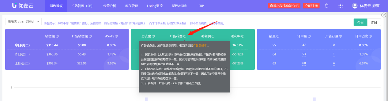 实时销售一目了然，随时查看出单情况，竟然这么好用！