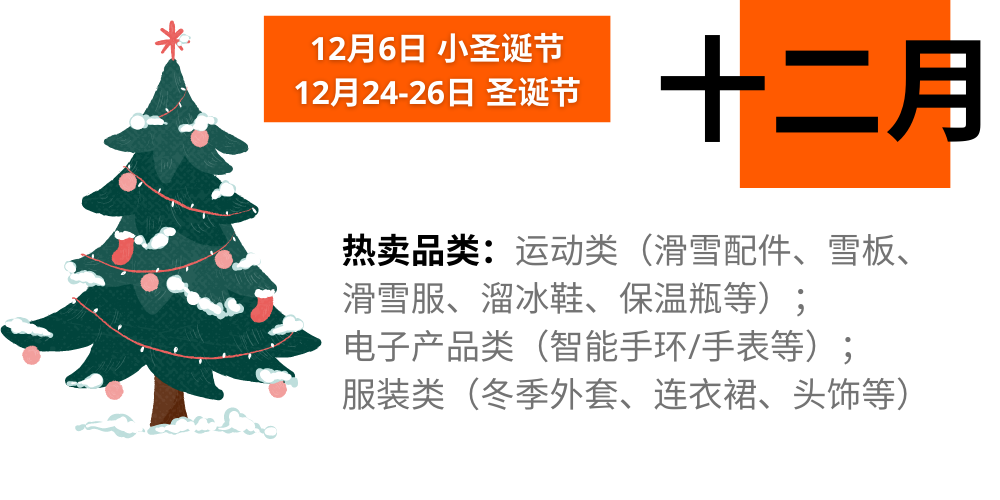 您在為入駐Allegro做準備嗎？閱讀這篇文章保準讓您事半功倍！
