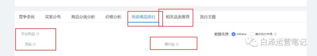 到现在还没有掌握TM转化技巧?问题很大!