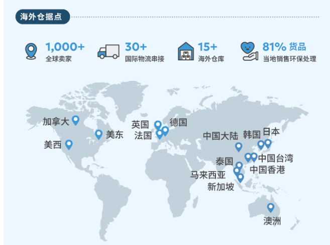 跨境电商退货挑战?我们愿成为您“零负担”的坚强后盾!