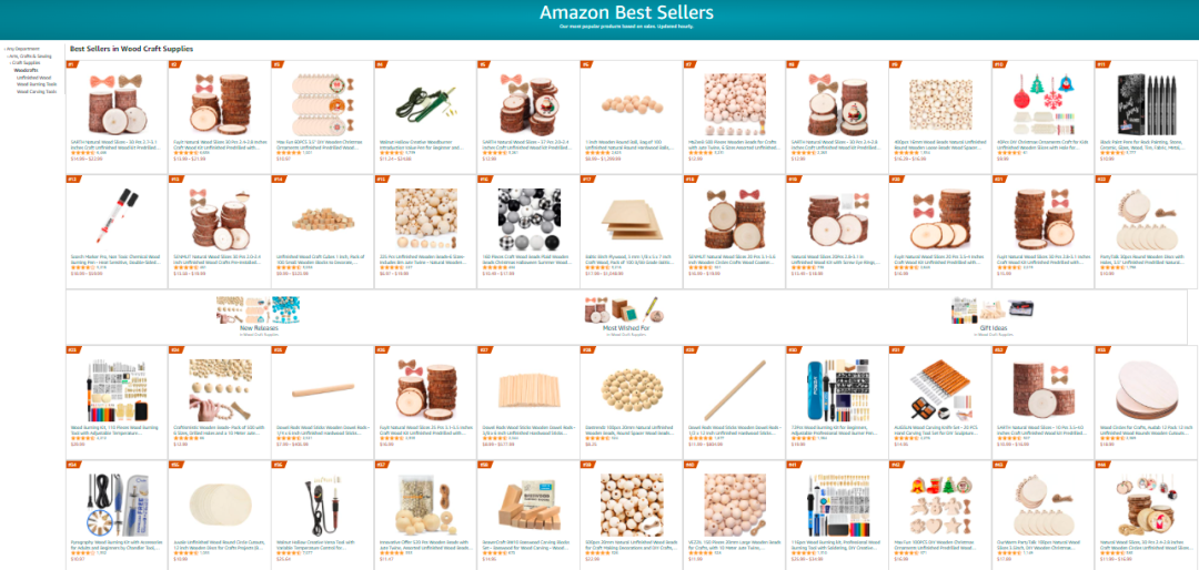 围观2！选好品还不够，产品发布技巧更得get!