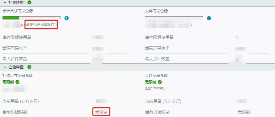 亚马逊库存绩效改动！库存限制有所松动？
