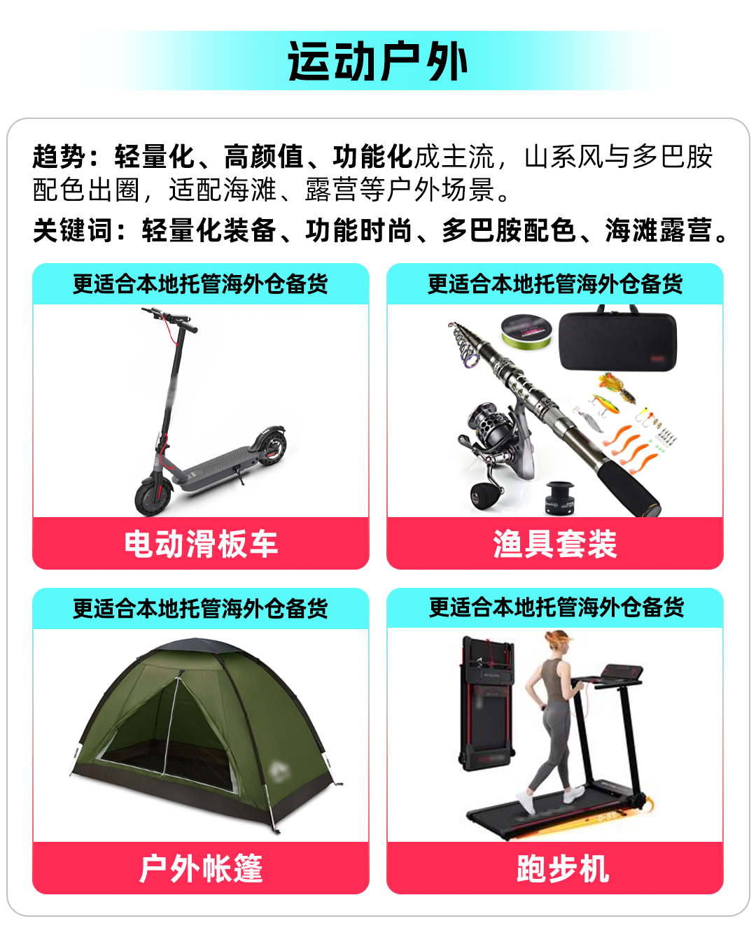 TikTok Shop全托管综合行业换季商品上新指南来袭，多重权益助力商家爆发