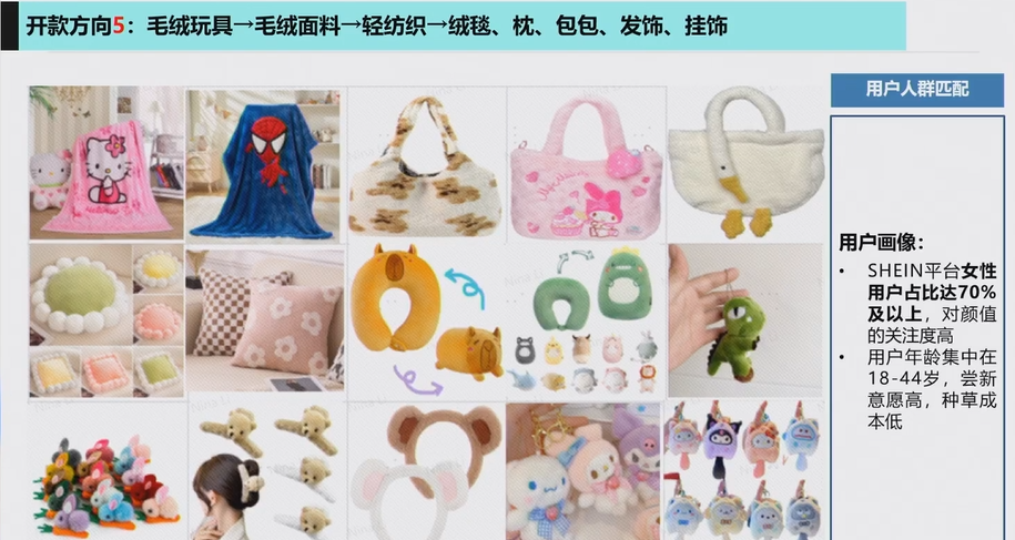 2024 SHEIN品类爆款打法案例③：玩具