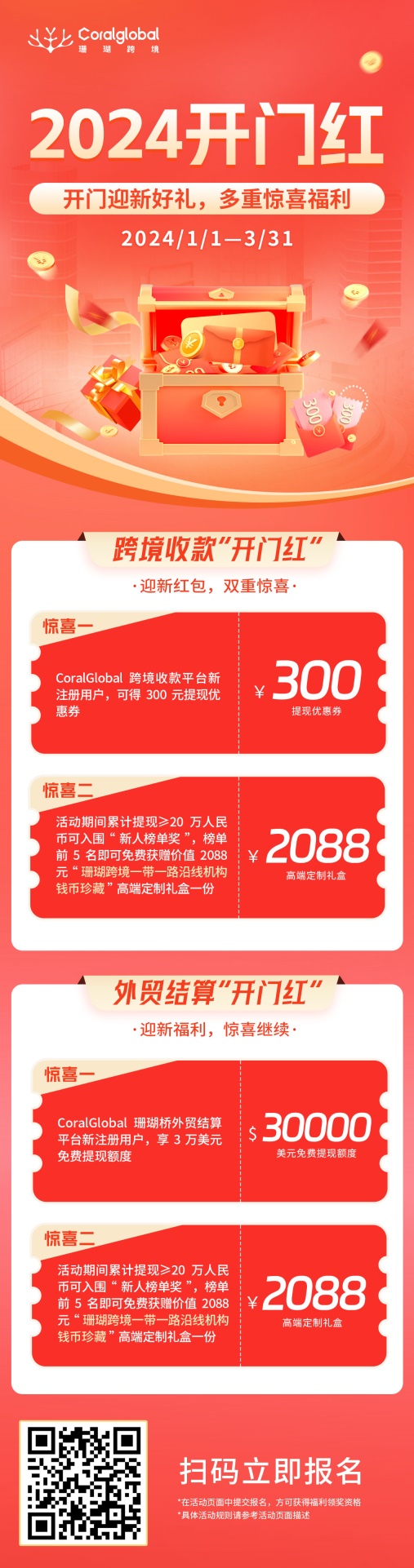 开工爆单秘籍 | 2024如何轻松出海赚大钱？（开门红福利请查收）