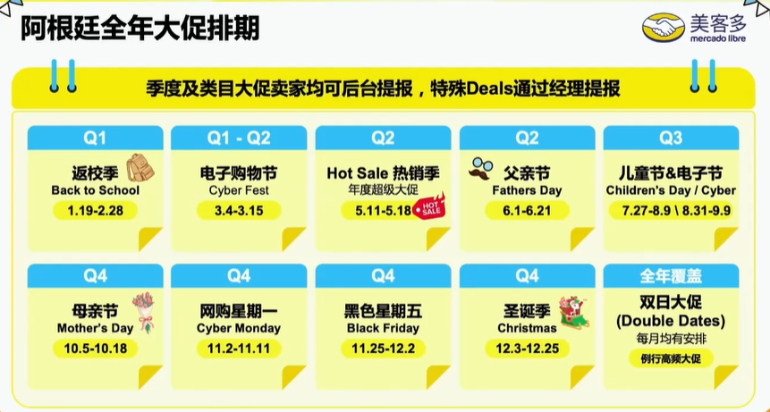 严重缺品!这个“淘宝1.0阶段”的新市场,正在疯狂呼唤中国卖家
