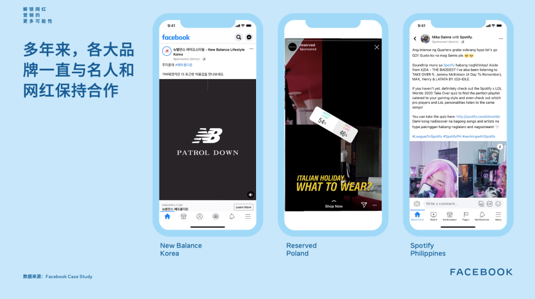 大促马拉松补给站 - 返校季营销知识点总结