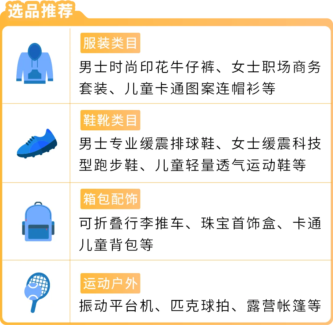 2026亚马逊美欧日时尚运动趋势，高潜品类与运营技巧全解