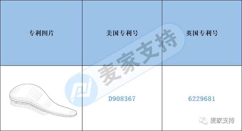 跨境侵权预警——美发按摩梳申请有美国专利，小心侵权！
