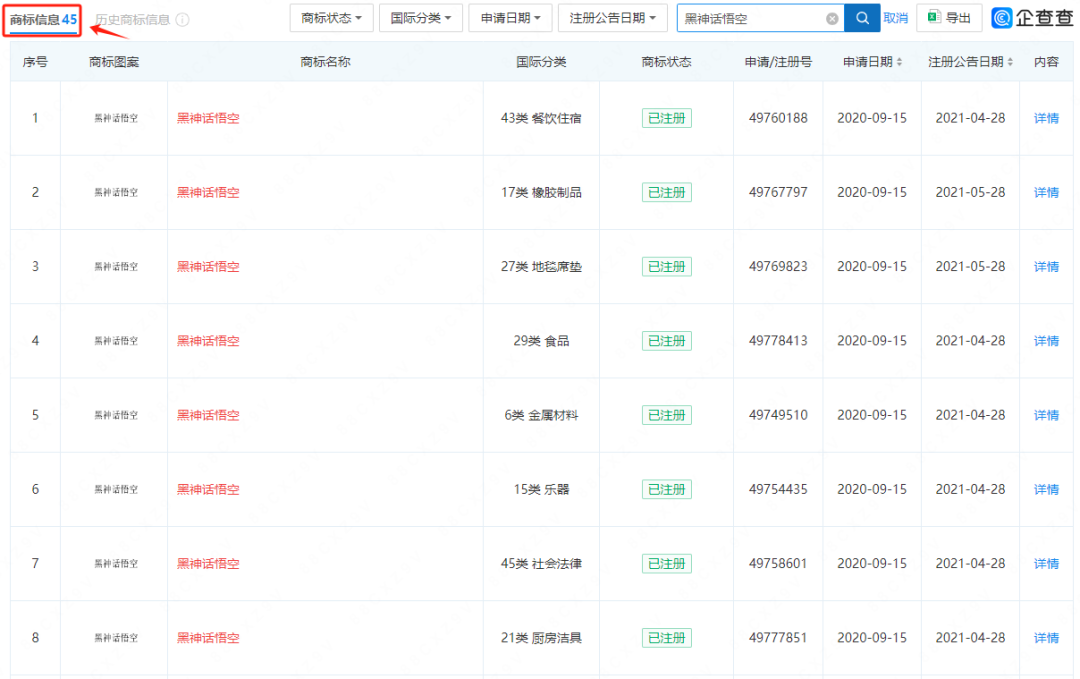 上线即爆火！《黑神话：悟空》的周边产品能不能卖？