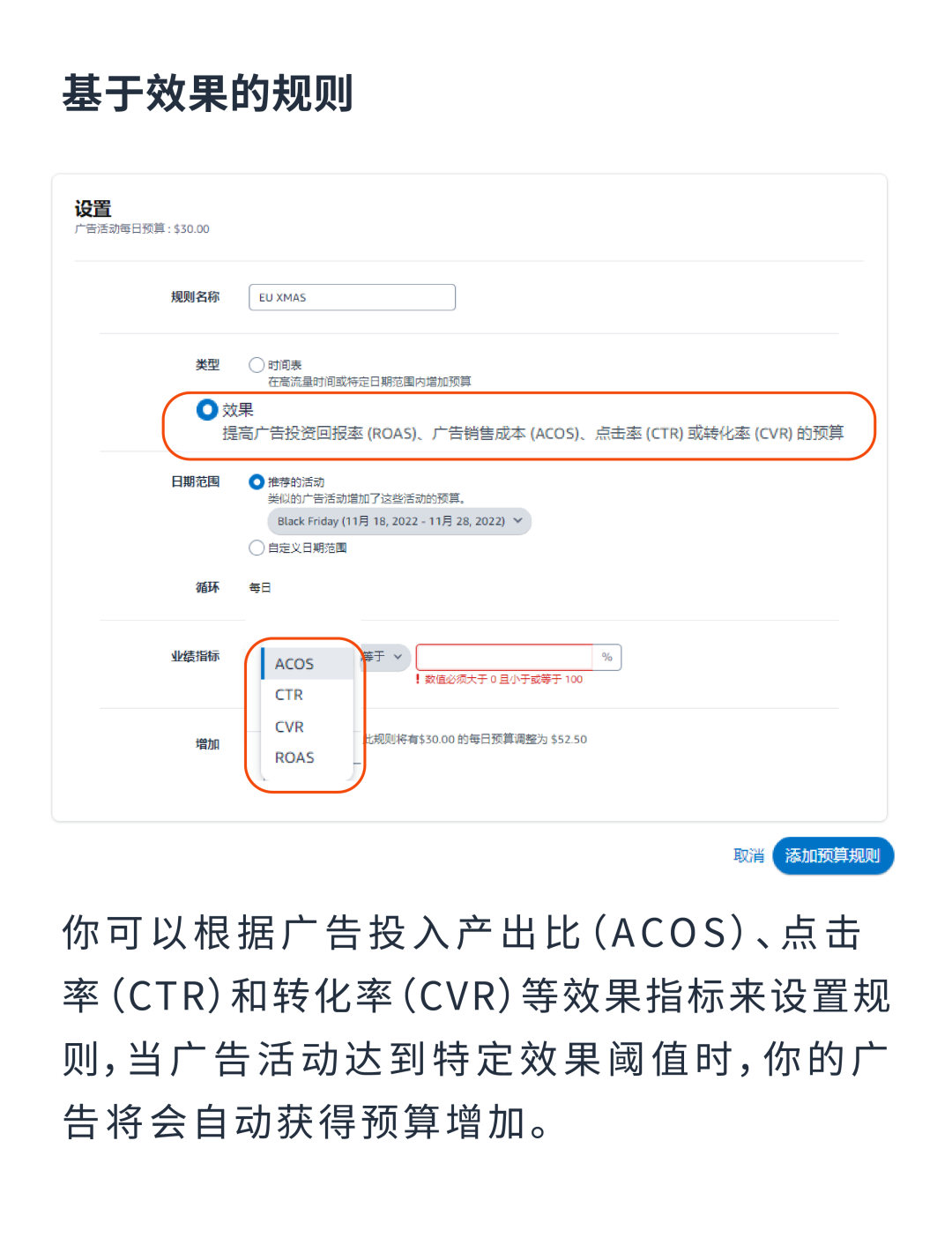 订单增2倍？如何用长尾词瞄准圣诞季高意向顾客？