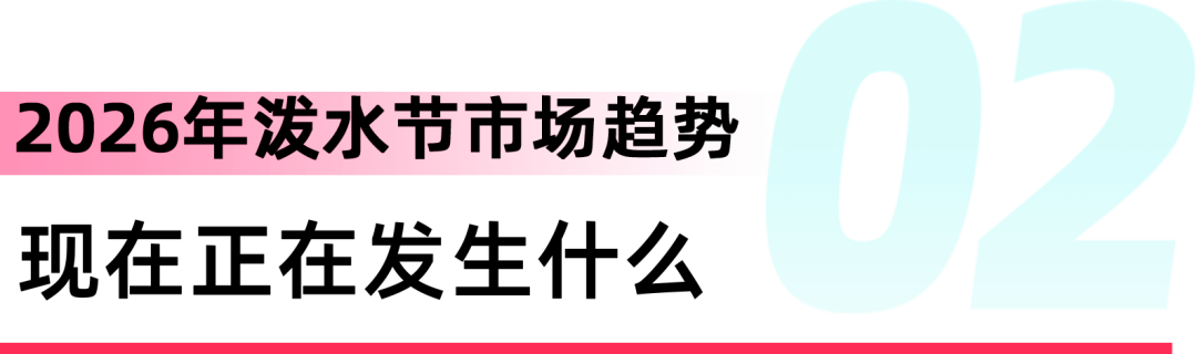 泰国泼水节选品指南：2026年爆款趋势与商家备战攻略！