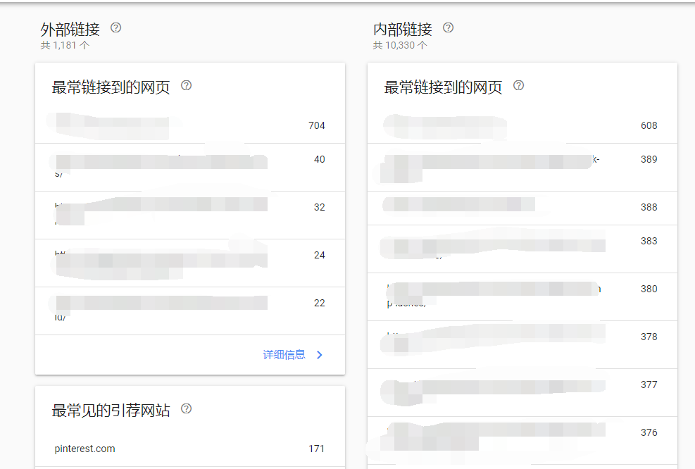 SEO教程 | 如何使用谷歌站长工具[最全GSC指南]