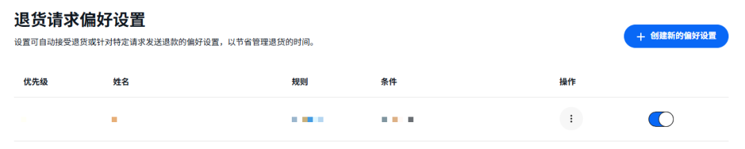 合理设置退货，帐号更健康、运营更高效！