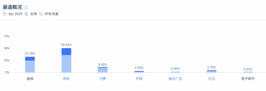 80后混血美女，把中国茶做成美国爆款！2年爆卖2500万美元