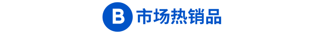 2022下半年电子爆款趋势预测: 4大重点子类目热销品公开