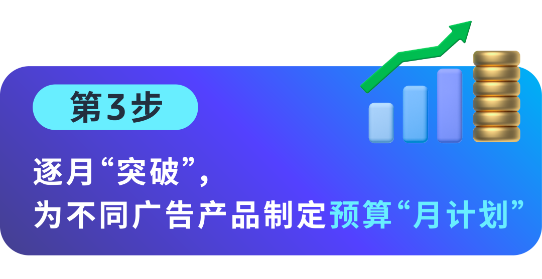 「逐月追踪」预算表，究竟该怎么算？