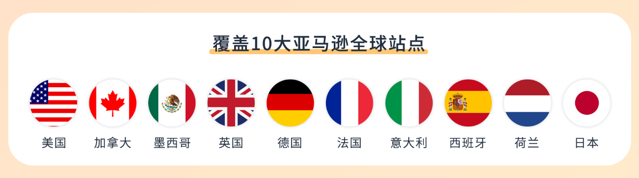 限时0.3%费率优惠|亚马逊全球收款新卖家护航计划启动！