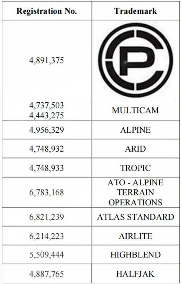 紧急！这3张图片没有授权千万别用，已有203家店铺被起诉！