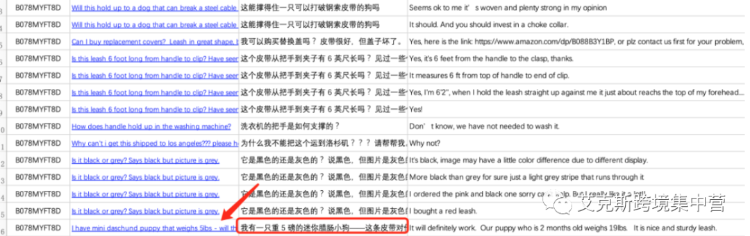 三种容易被忽略的策略，让你的自然流量翻倍！