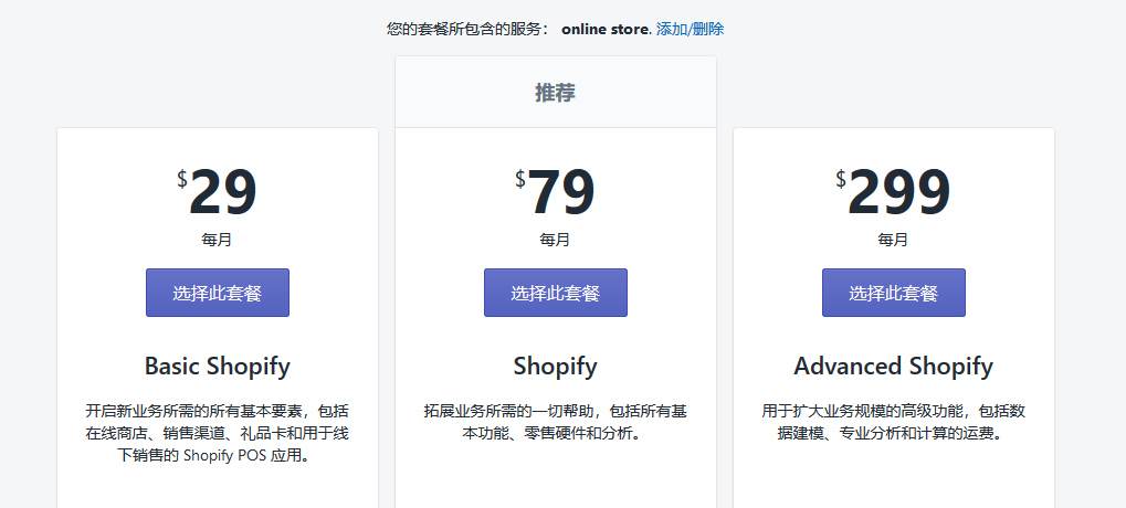 Shopify还是Woocommerce? 跨境卖家该如何选择独立站? |一文带你全面解读2大平台优劣势对比！