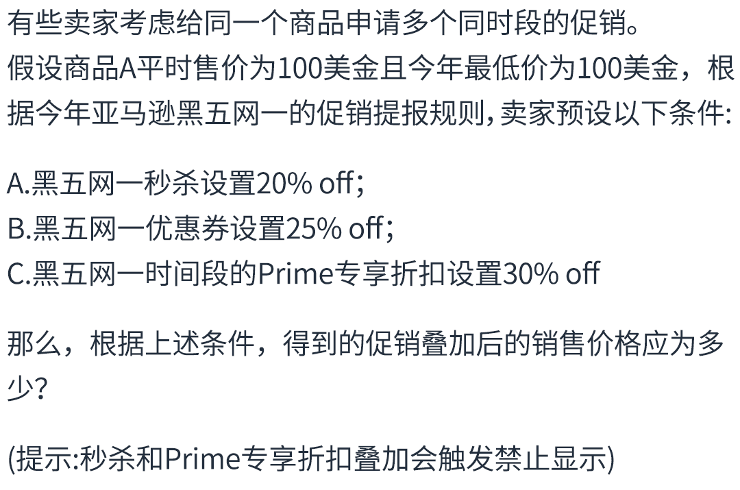 冲刺 2024 亚马逊黑五网一，30 项检查助你大获全胜