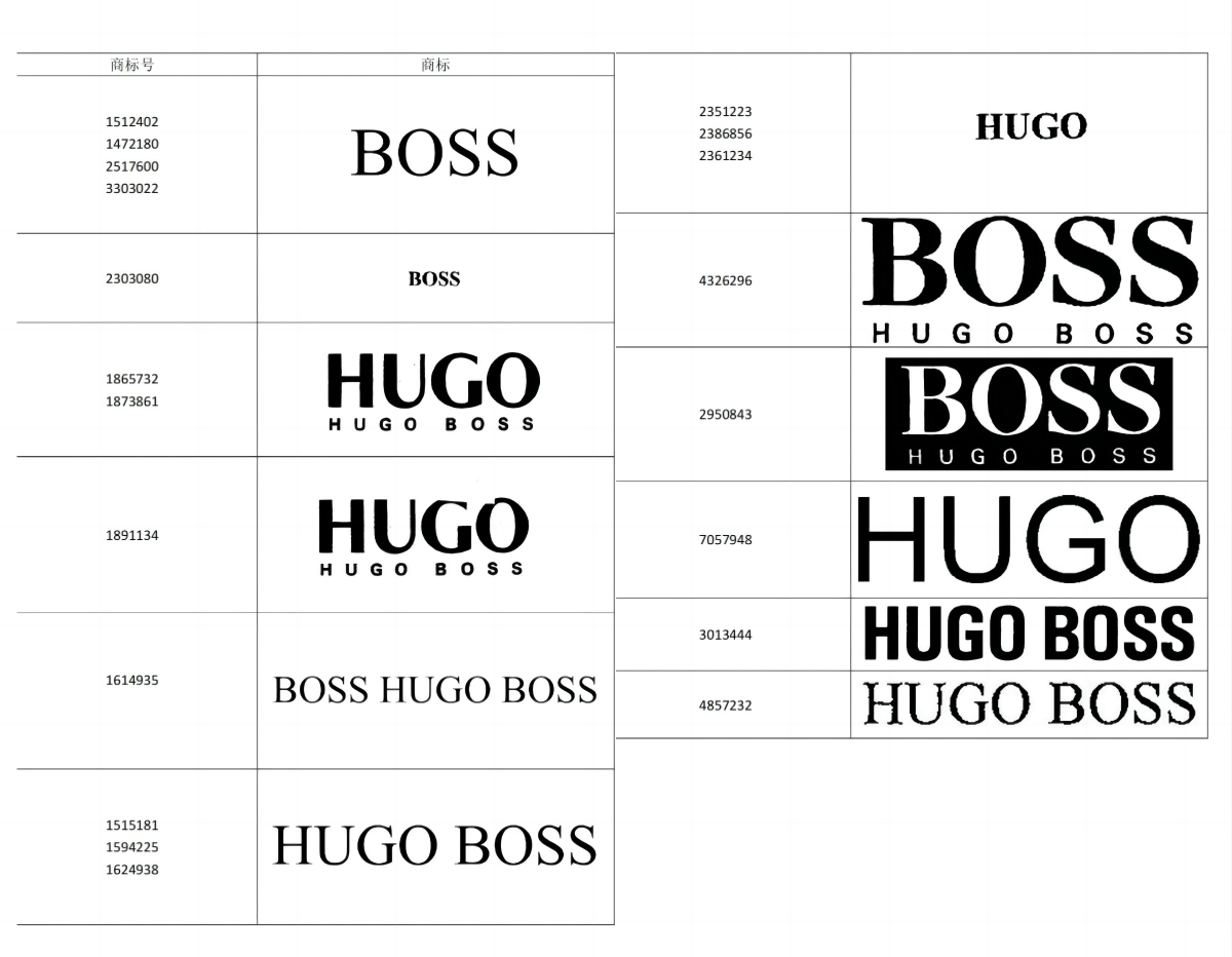 大批版权维权案件还在继续,知名品牌商标又掀起新的一波维权潮