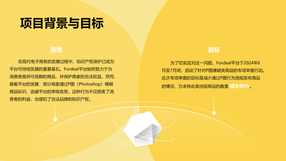 2024 Fordeal平台P图嫌疑类商品专项审查结项报告